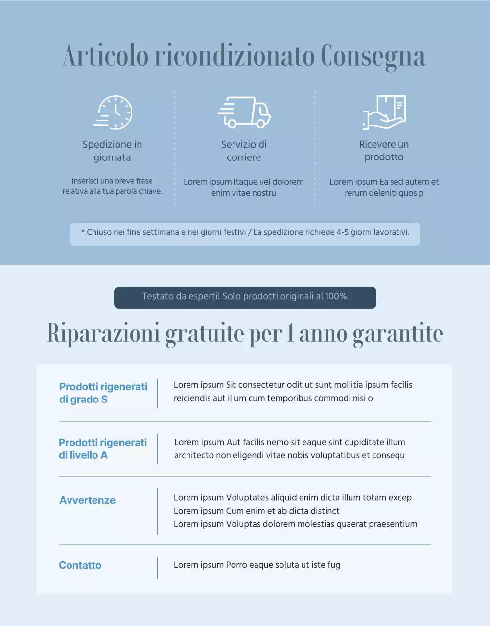 Tema azzurro per la guida ai prodotti ristrutturati di Instagram