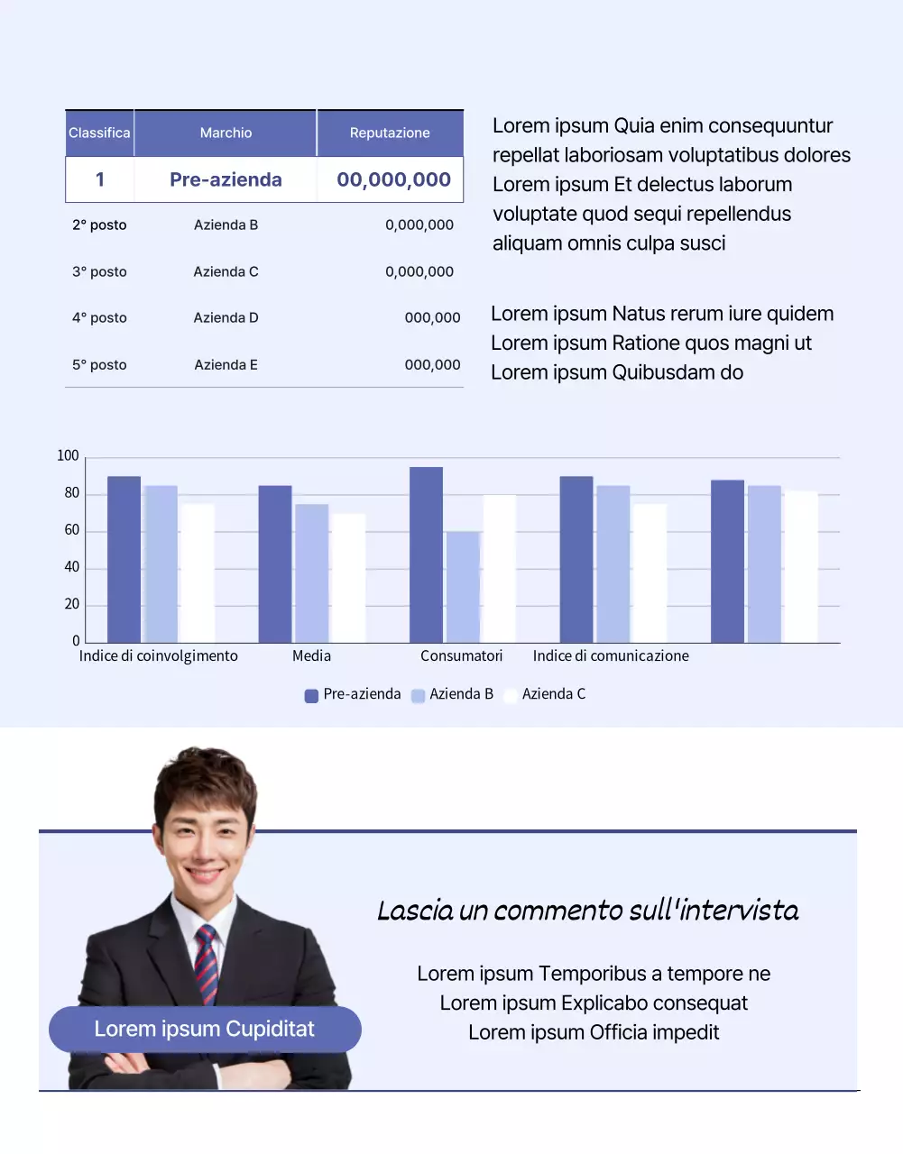 Webzine aziendale con layout da rivista in bianco e nero e blu