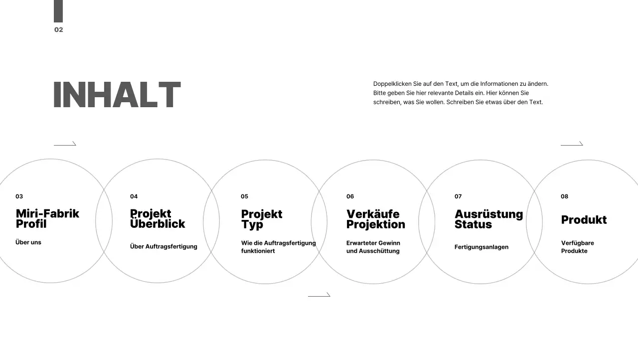 Ein organisierter Vorschlag mit einer blau gefärbten Kreisgrafik