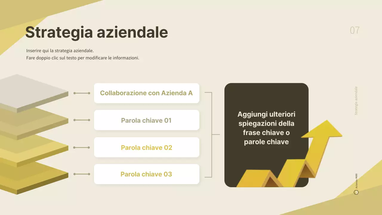Un business plan pulito e giallo per un'azienda di logistica