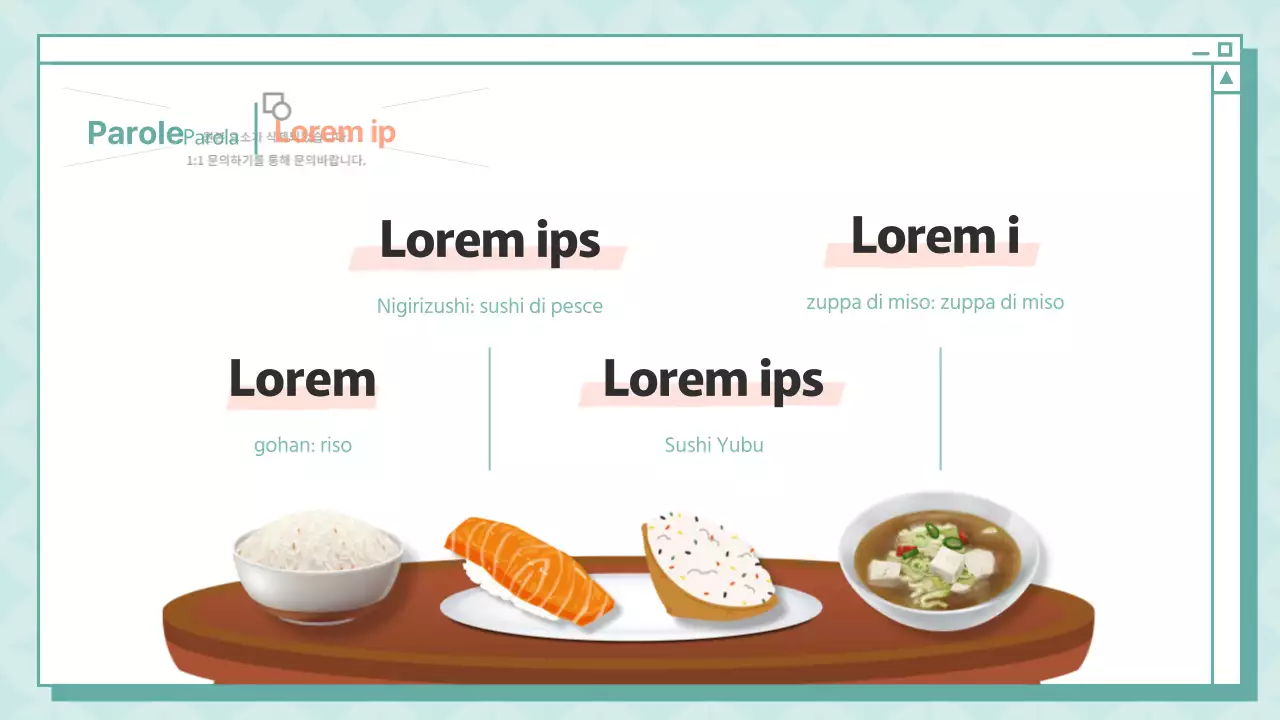 Una semplice lezione di giapponese alla menta e all'arancia