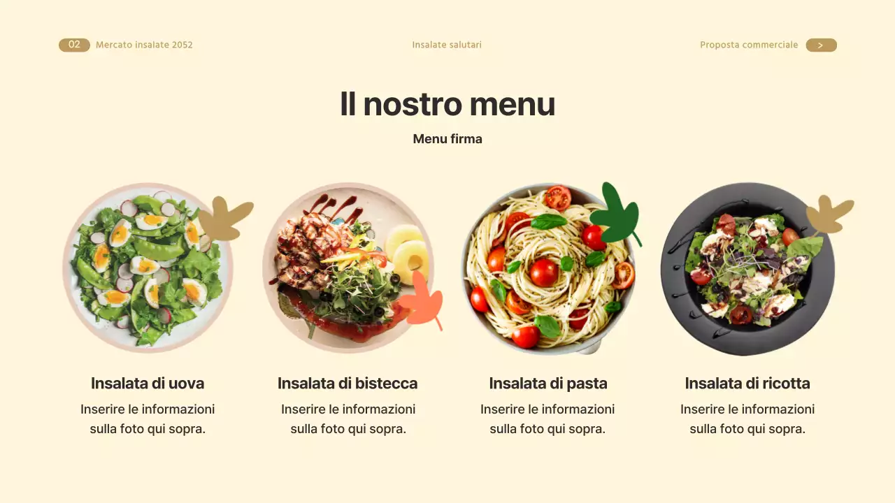 Guida all'accordo di filiale del marchio Beige's Salad