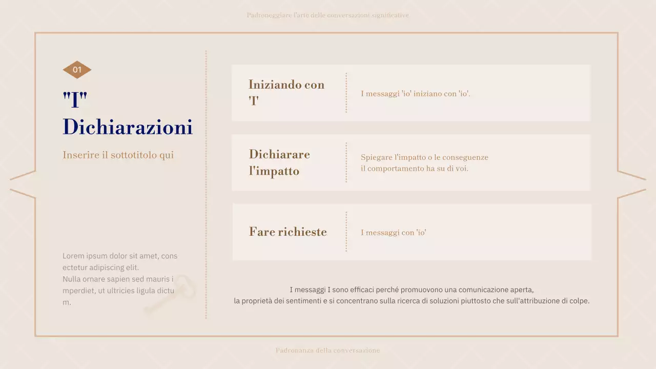 Dialogo del giorno in blu navy e beige