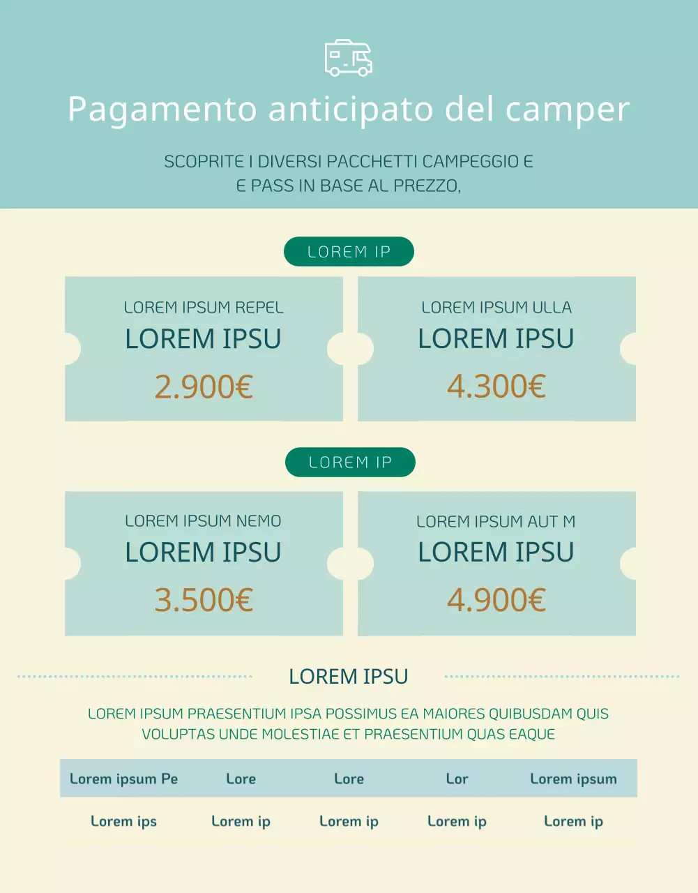 Una guida per un semplice servizio di noleggio camper in giallo e menta