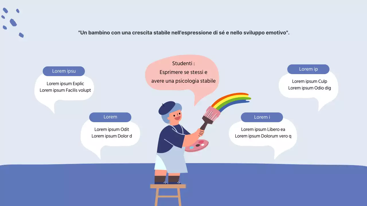 Portafoglio per istruttori di psicoterapia artistica in blu e azzurro