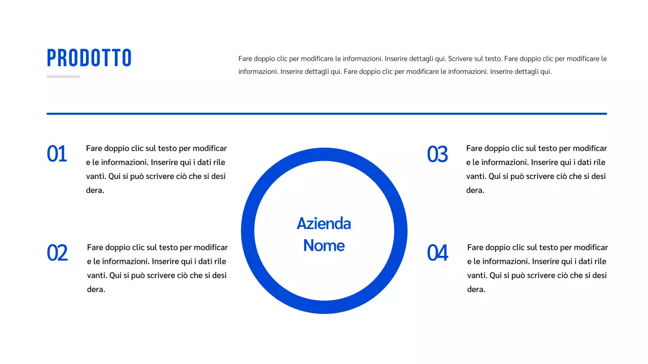 Presentazione di base
