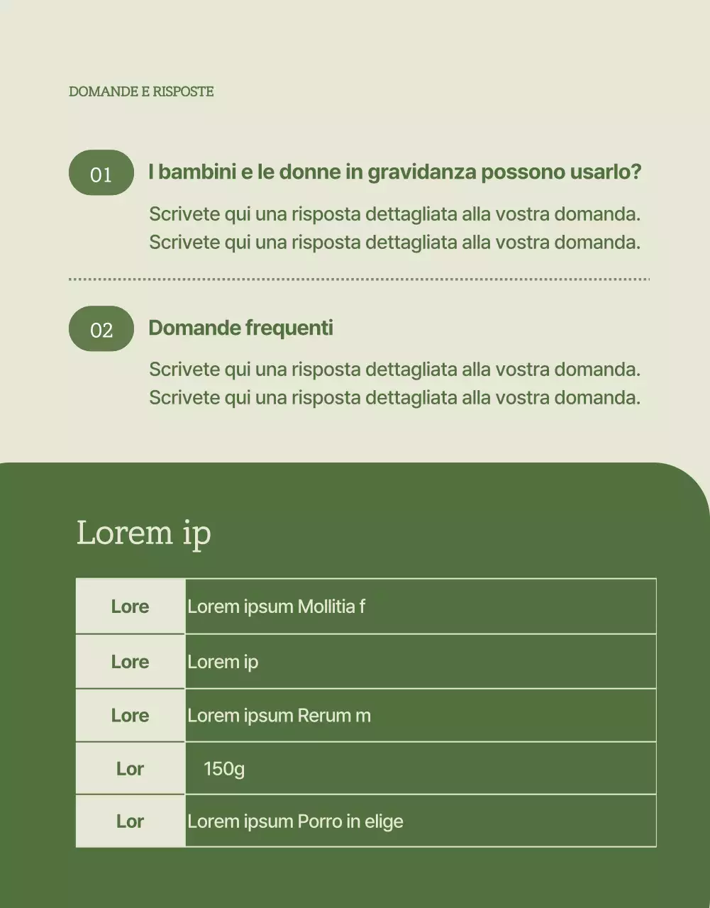 Vendere prodotti da bagno ecologici, naturali e moderni
