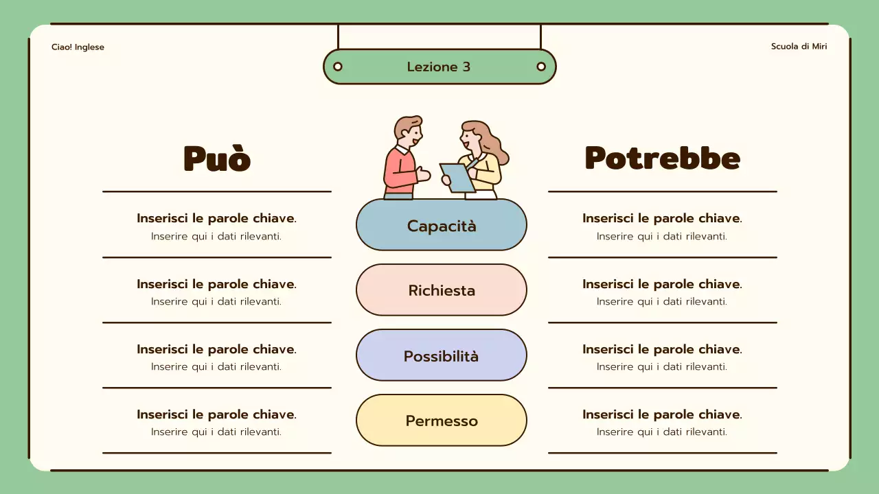 Lezioni di inglese con simpatiche illustrazioni in beige e verde
