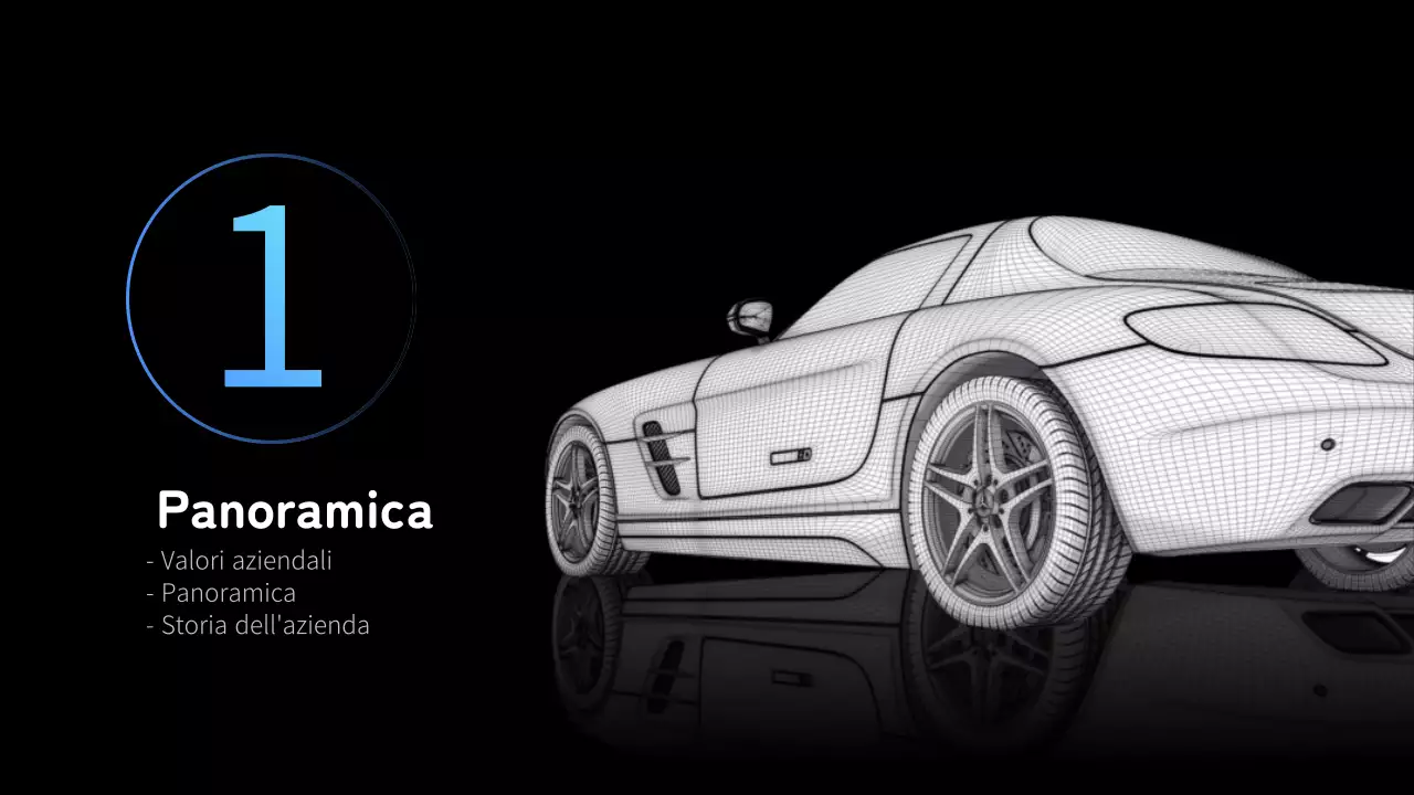 Piano aziendale annuale del settore automobilistico con concetto di grafica mobile blu e nera