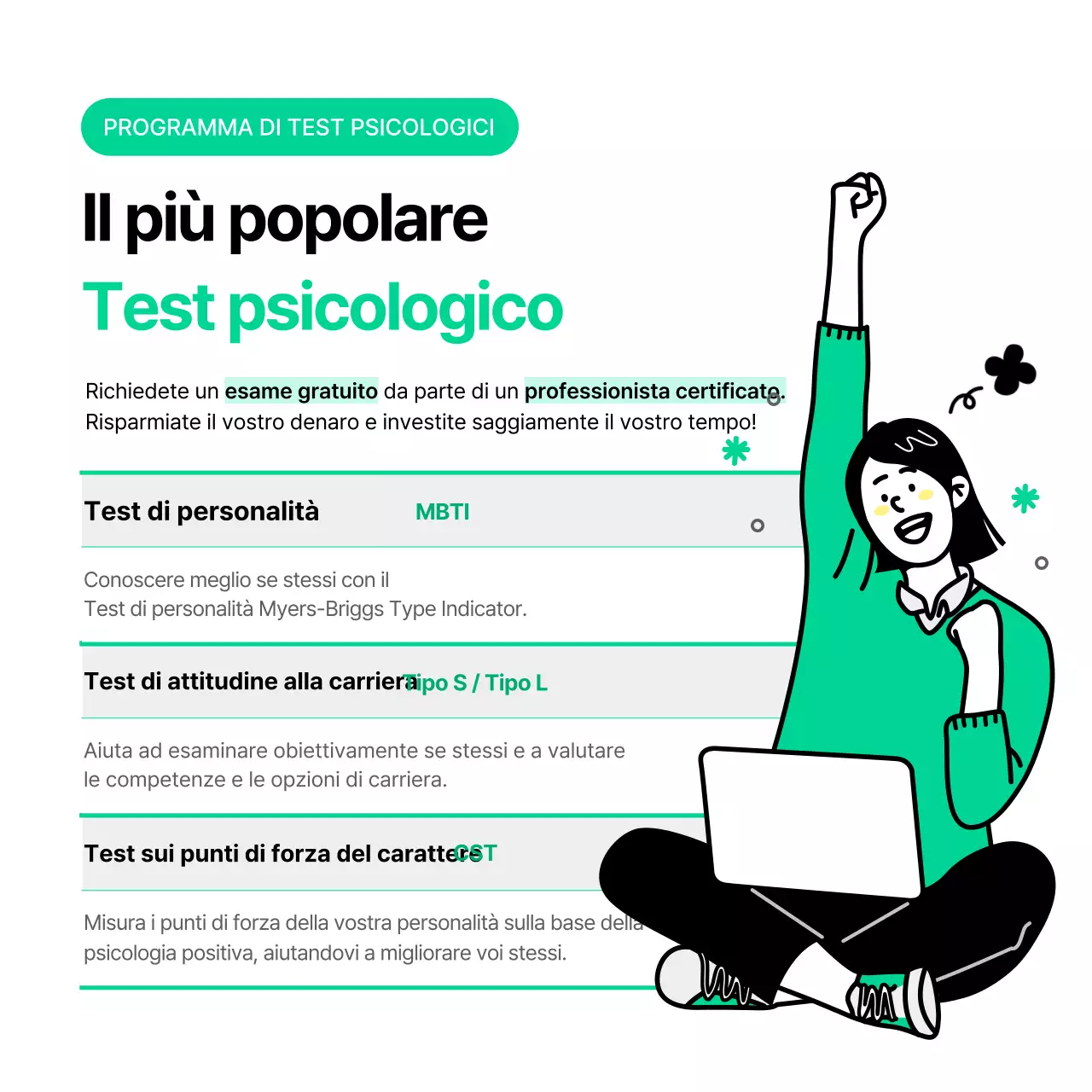 Come utilizzare il Centro di consulenza agli studenti grigio e verde pulito