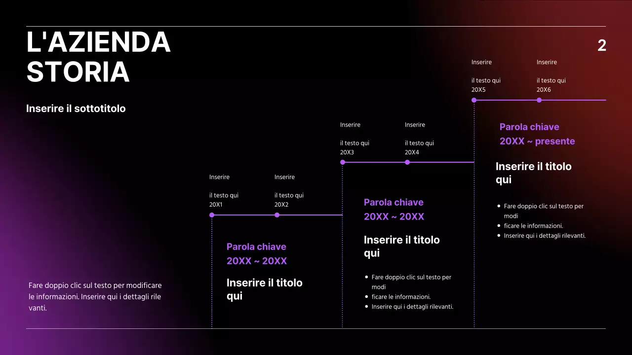 Presentazione IR con concetto di business nero, blu e rosso gradiente