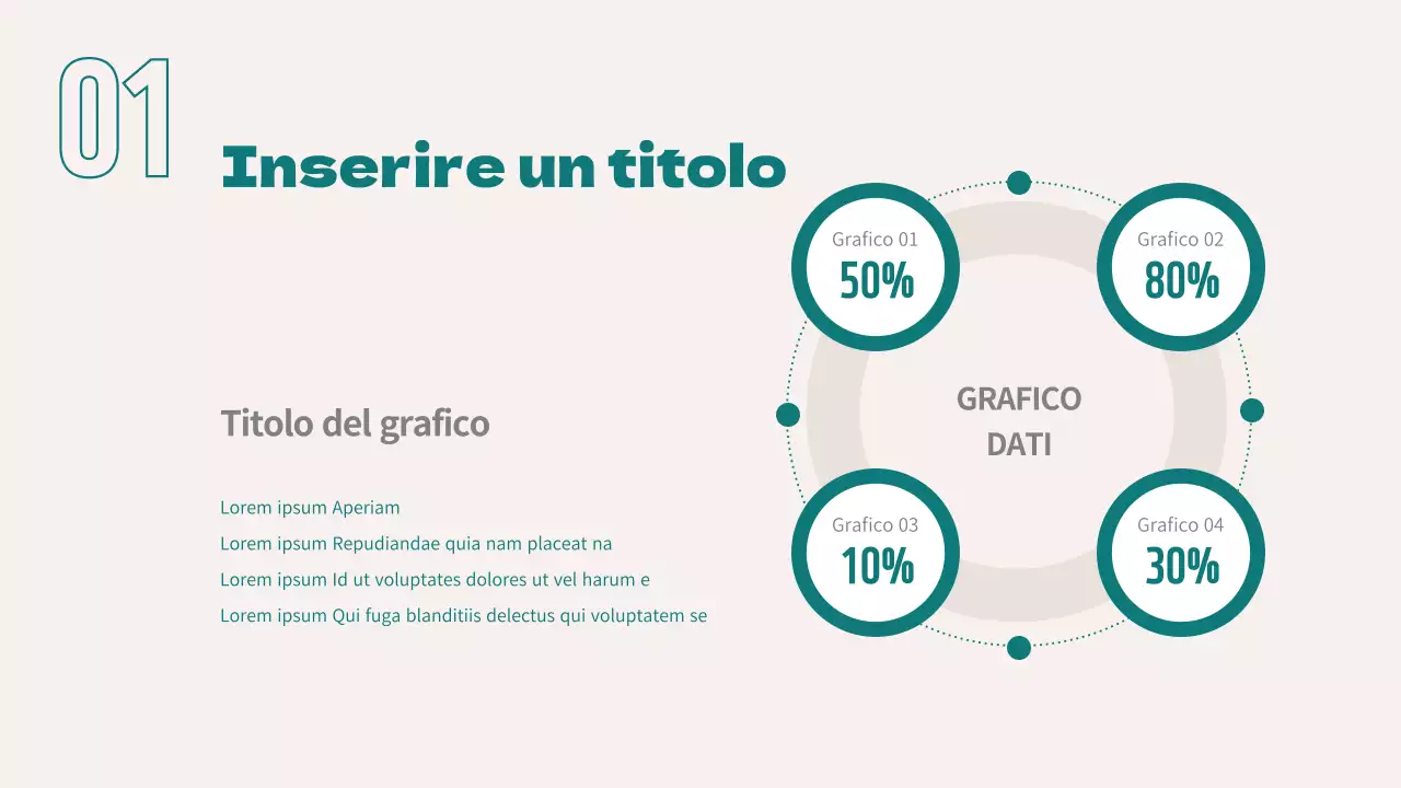 Presentazione di relazioni aziendali