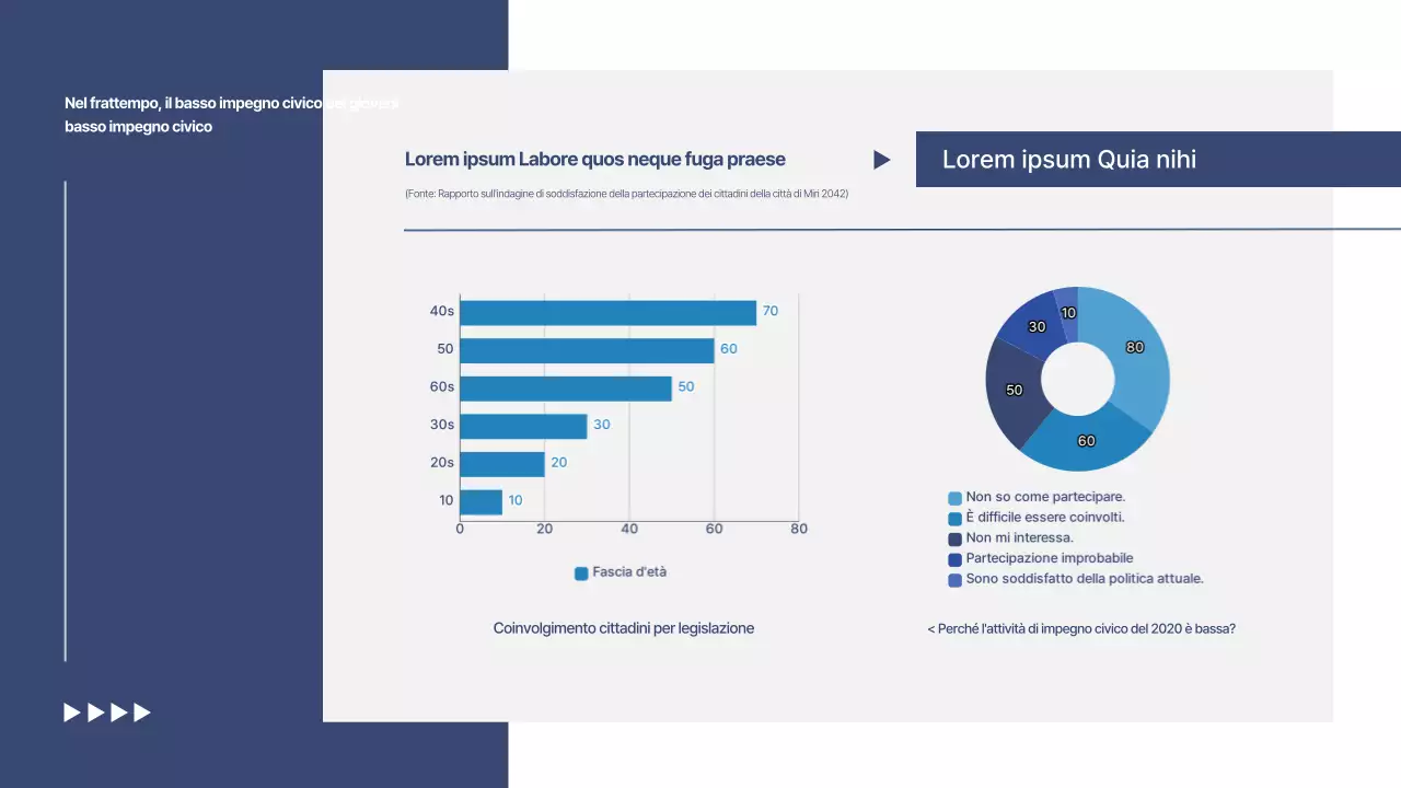 Un semplice rapporto di proposta di impegno comunitario in bianco e blu