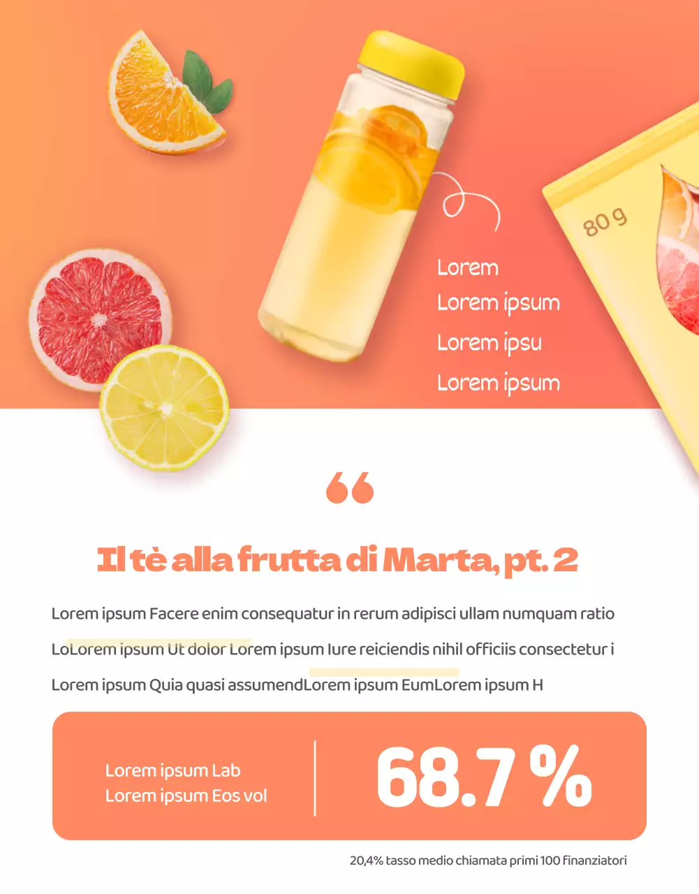 Alimenti_Tè alla frutta
