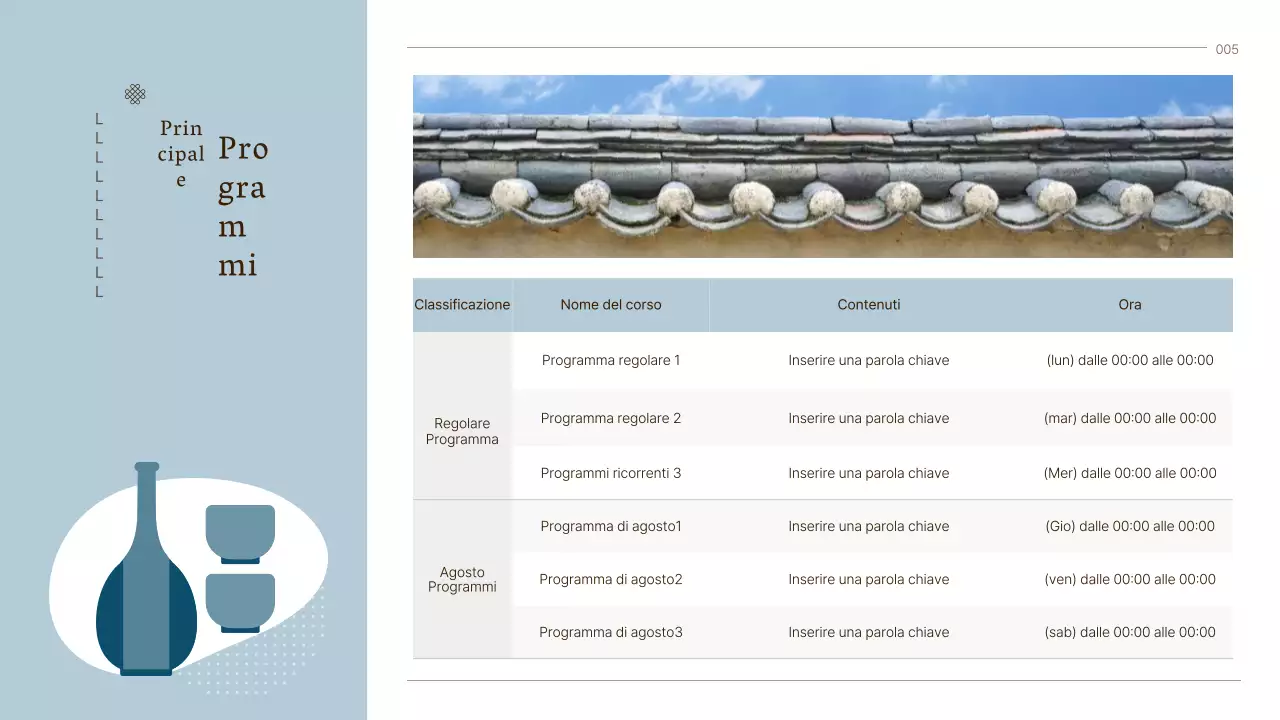 Una guida all'esperienza tradizionale utilizzando il colore marrone delle icone coreane