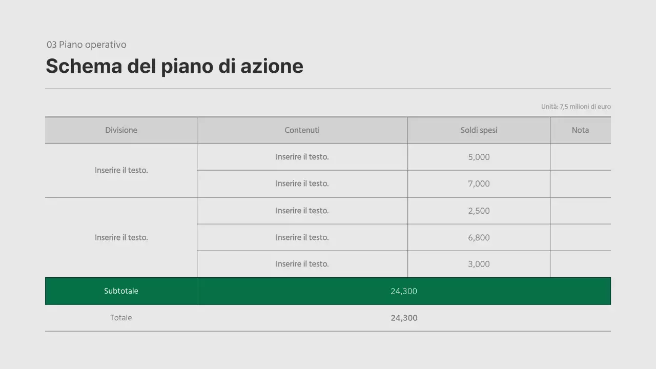 Piano aziendale a trama verde e arancione