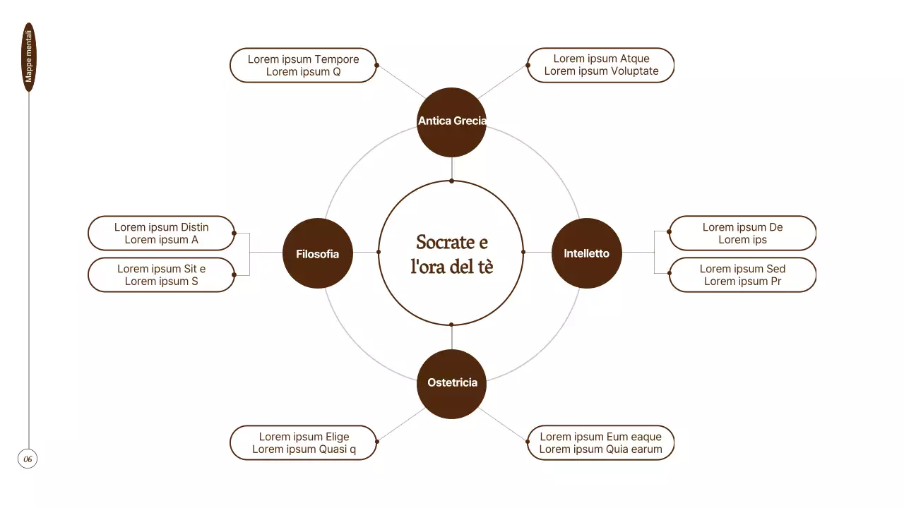 Club del libro di scienze umane in tonalità marrone