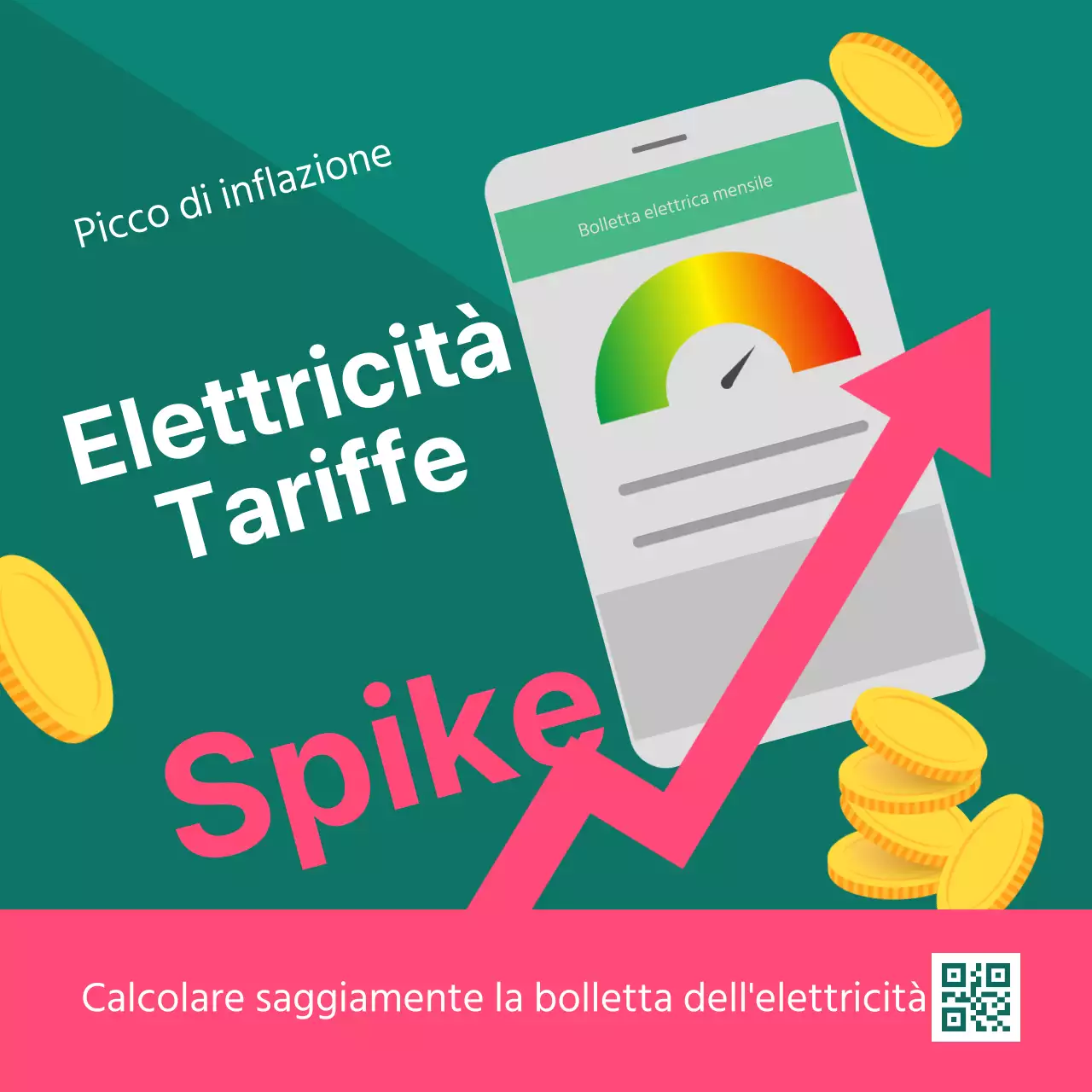 Un semplice post sulla bolletta dell'elettricità in verde e rosa