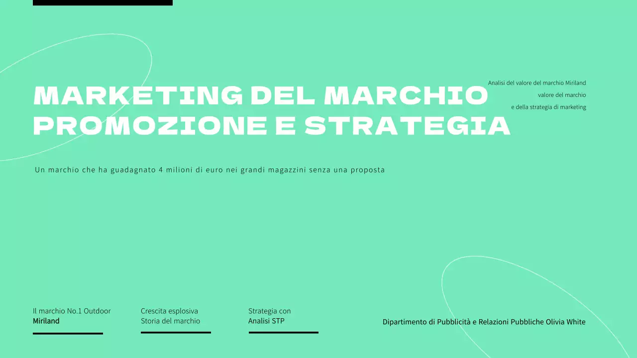 Annuncio di attività di marketing del marchio di colore verde