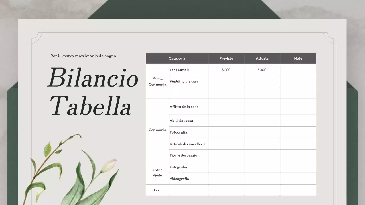 Pianificazione del matrimonio con un concetto di invito ecologico