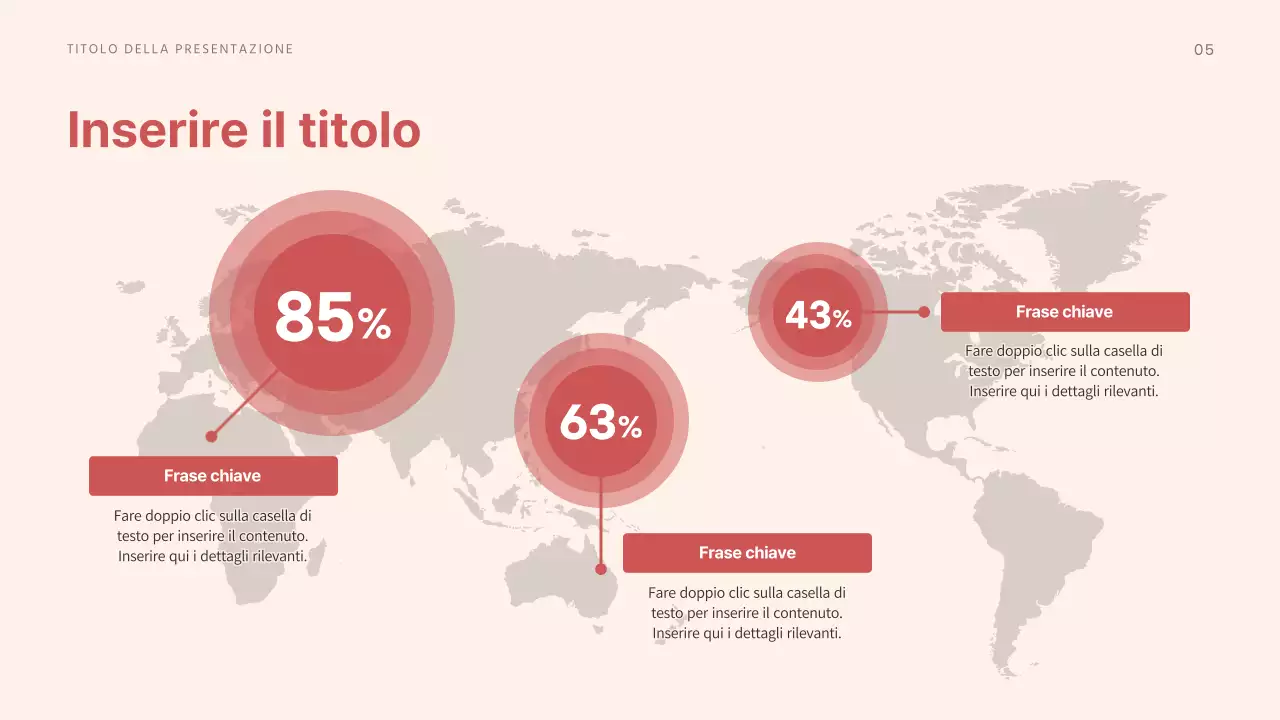 Presentare diversi layout in tonalità rosse e tranquillizzanti