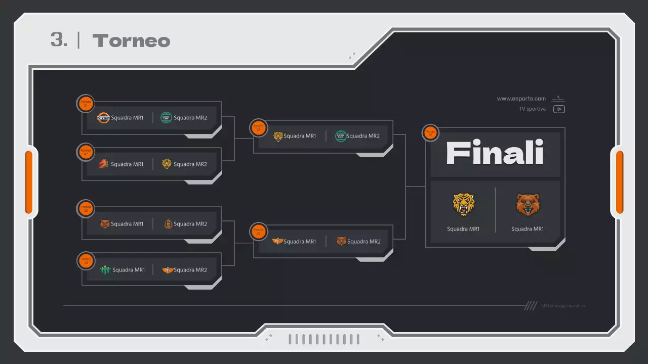 Rapporto sulla strategia di gioco con un concetto meccanico in colori neutri e arancione.