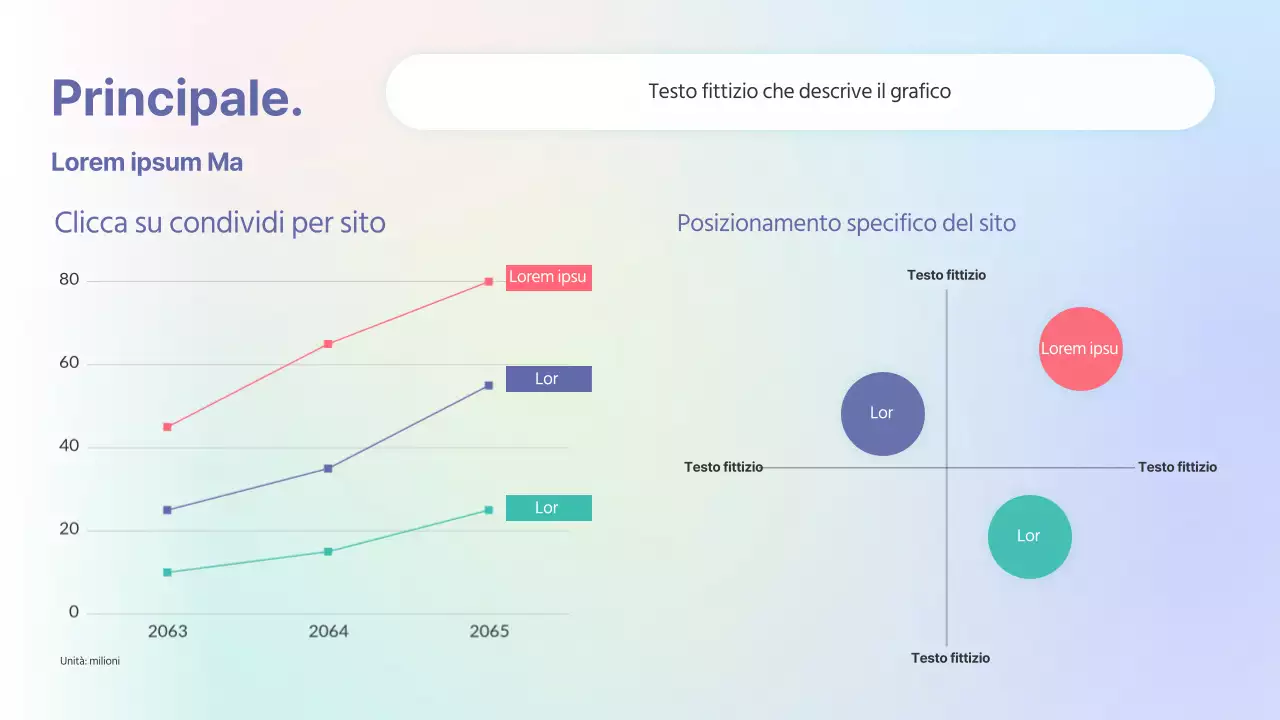 Rapporto di analisi dei dati con sfondo pastello sfumato