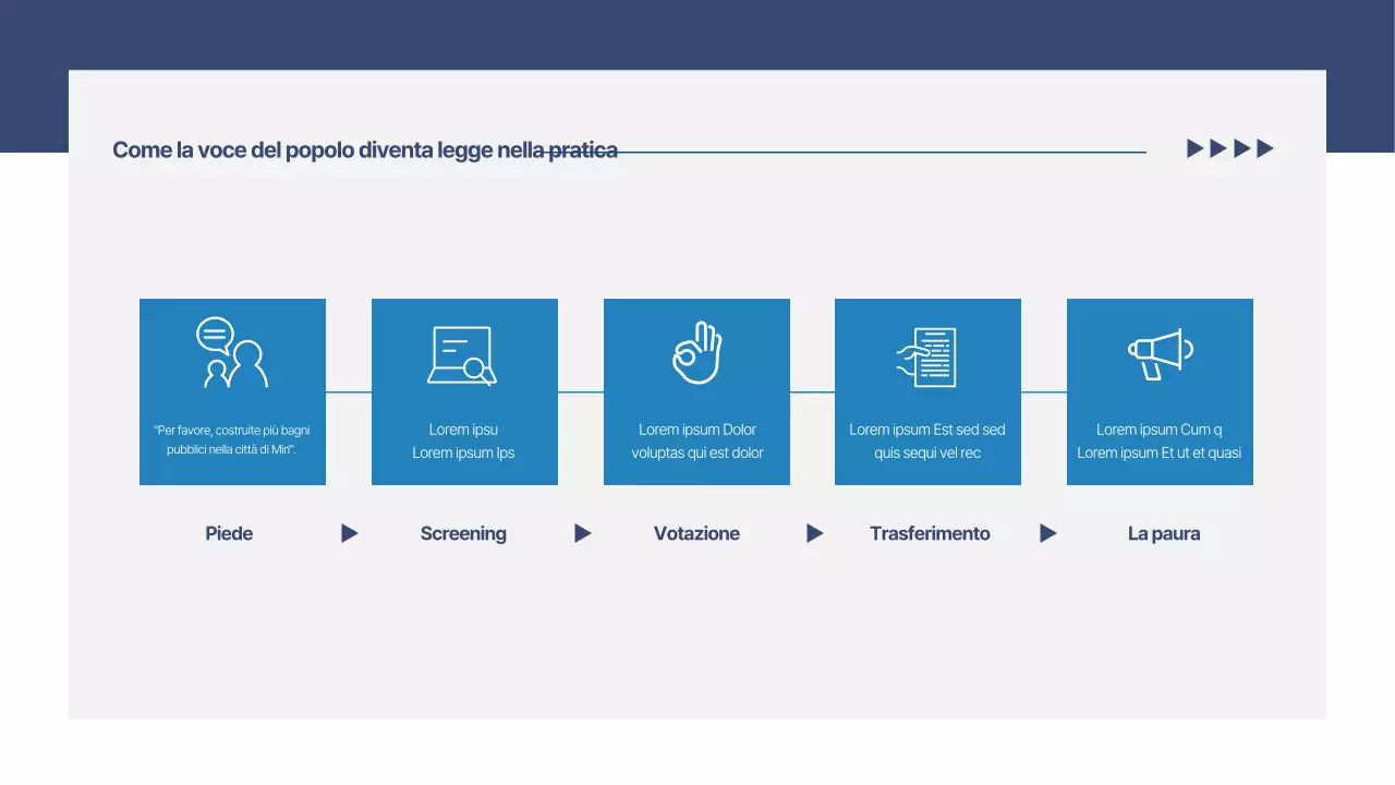 Un semplice rapporto di proposta di impegno comunitario in bianco e blu
