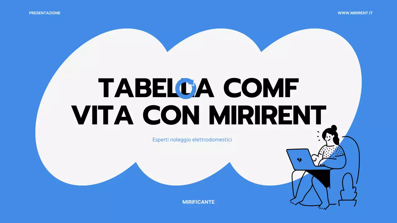 Presentazione del servizio di noleggio elettrodomestici