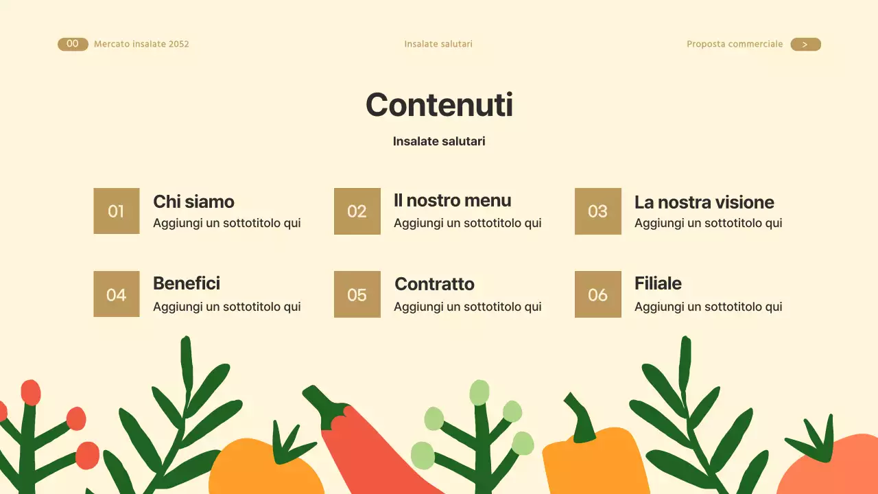 Guida all'accordo di filiale del marchio Beige's Salad