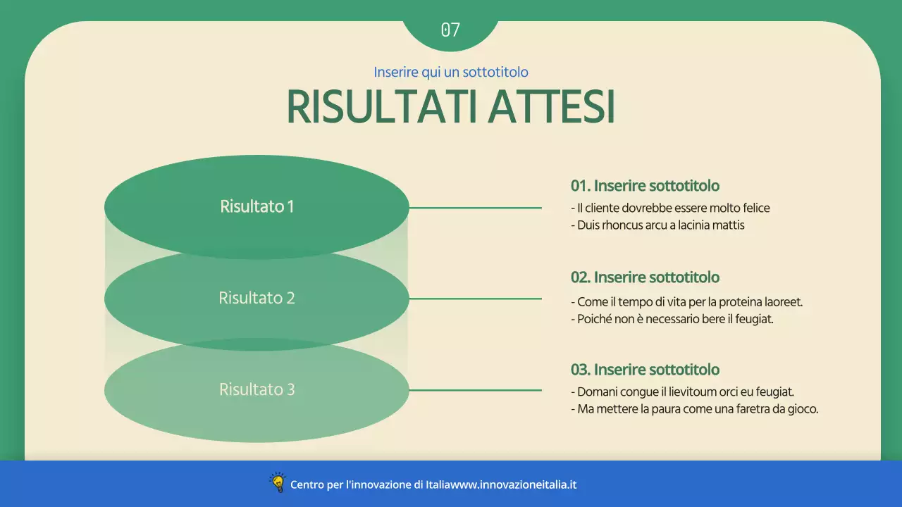 Una semplice proposta commerciale verde e blu per incoraggiare l'homesteading