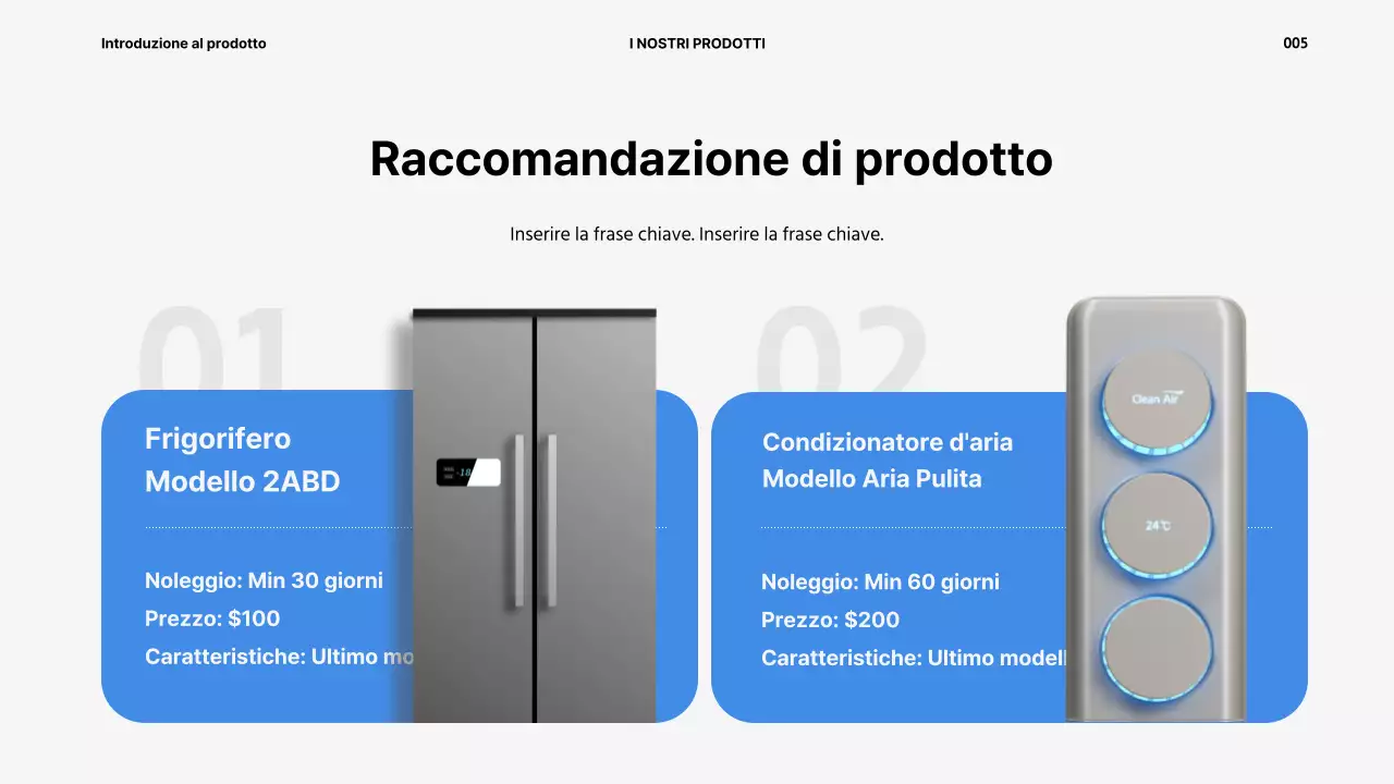 Presentazione del servizio di noleggio elettrodomestici