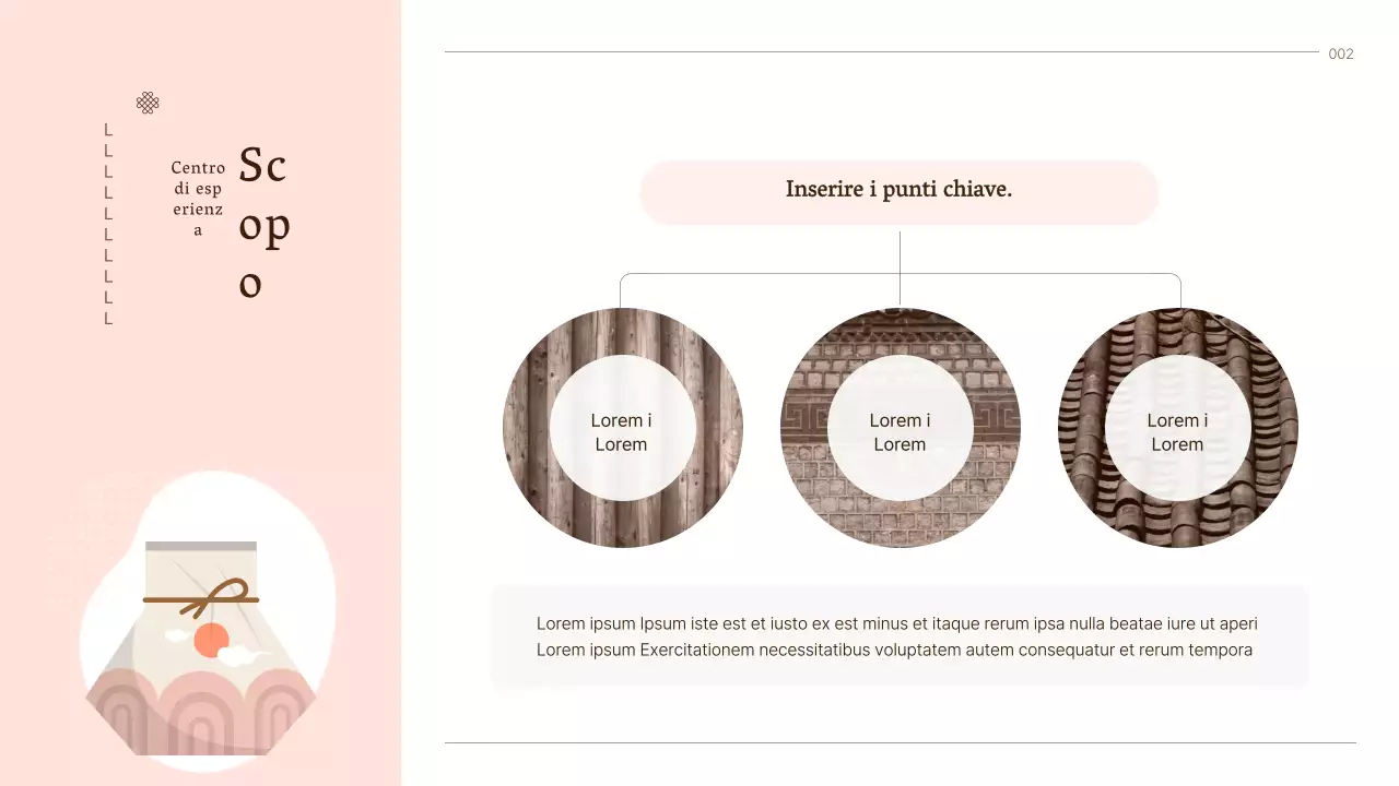 Una guida all'esperienza tradizionale utilizzando il colore marrone delle icone coreane