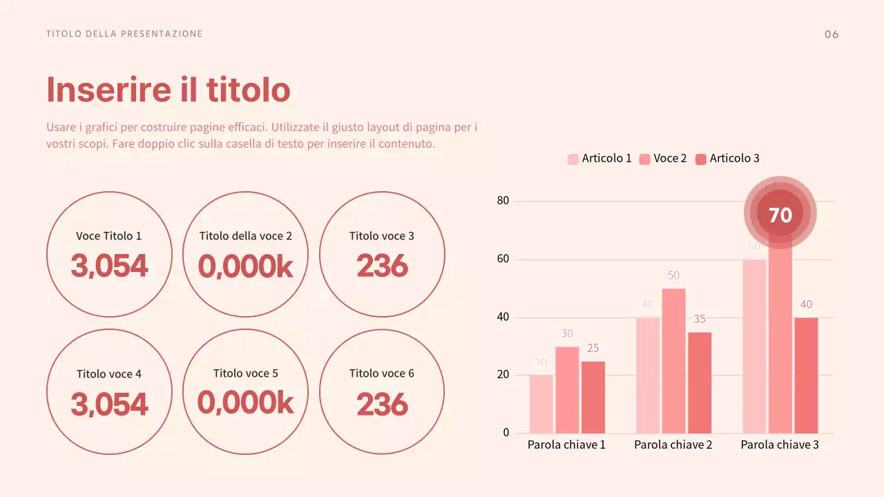 Presentare diversi layout in tonalità rosse e tranquillizzanti