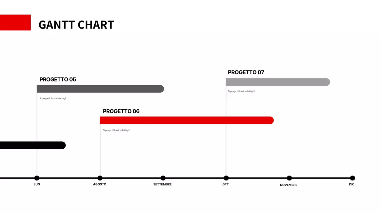 Un semplice diagramma di Gantt in rosso e nero