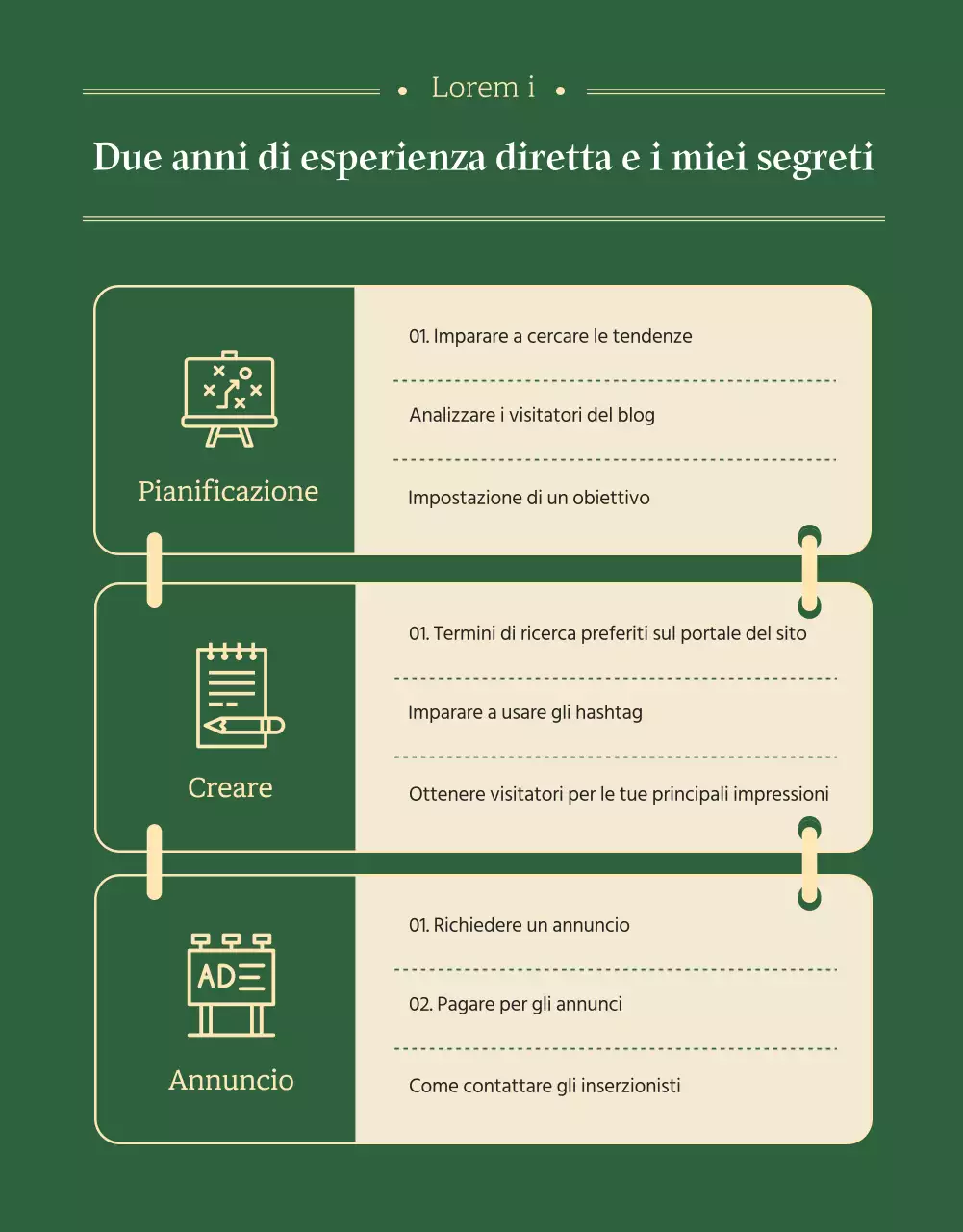 Una pagina promozionale dell'ebook pulita e verde