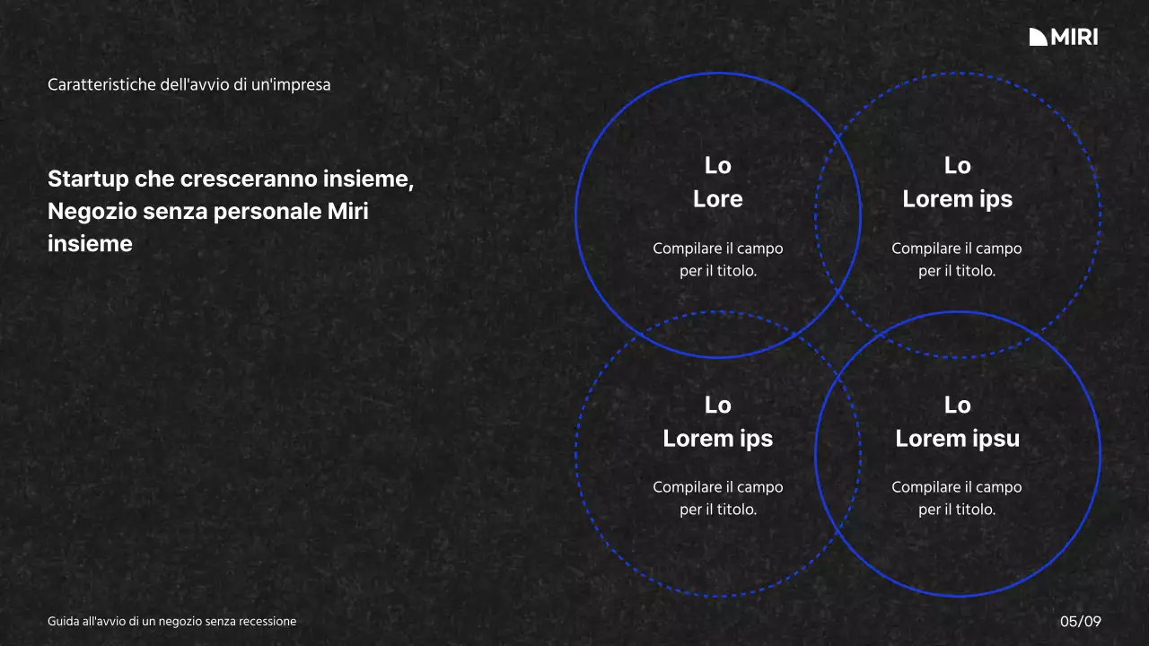 Guida all'avvio di un centro commerciale con schema di colori bianco, blu e nero e layout a griglia