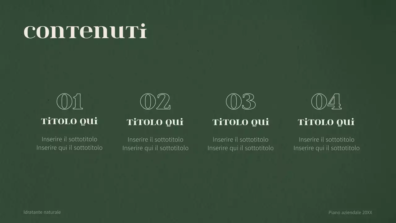 Business plan per un concetto di cosmetica derma verde scuro