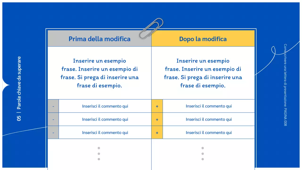 Blocco note con sfondo blu Insegnare a scrivere una lettera di presentazione
