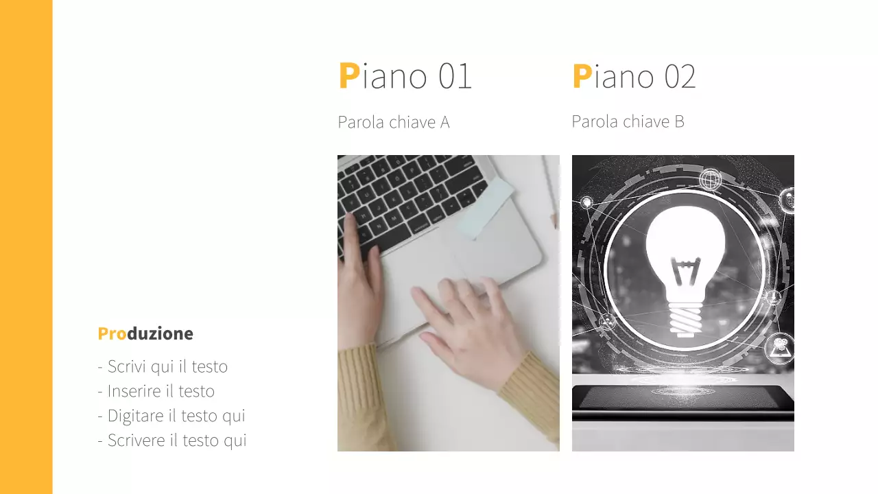 Rapporto sullo stato dell'azienda