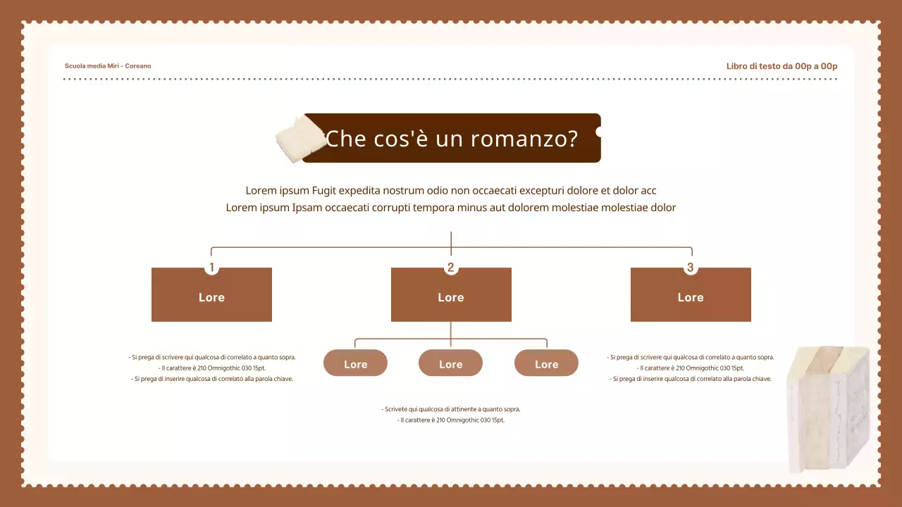 Francobolli semplici marroni d'epoca Risorse didattiche nazionali per le lingue