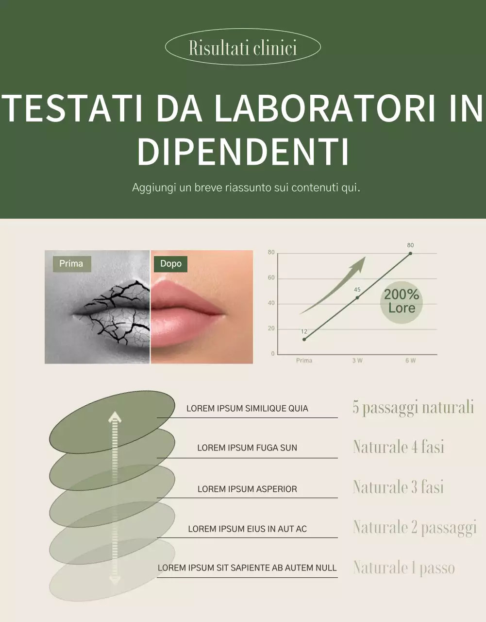 Balsamo per labbra semplice e verde