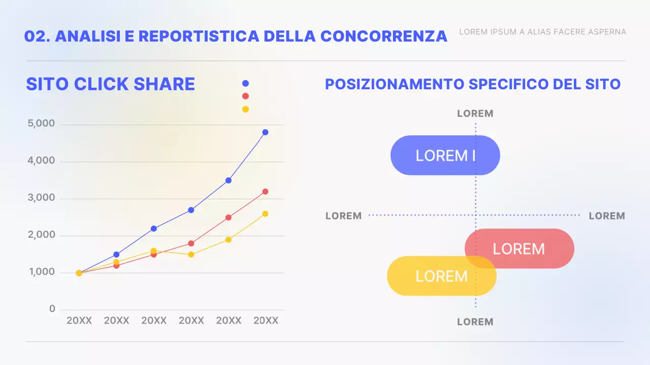 Gradiente giallo e blu Grafici e infografiche semplici Rapporto concettuale sulle prestazioni