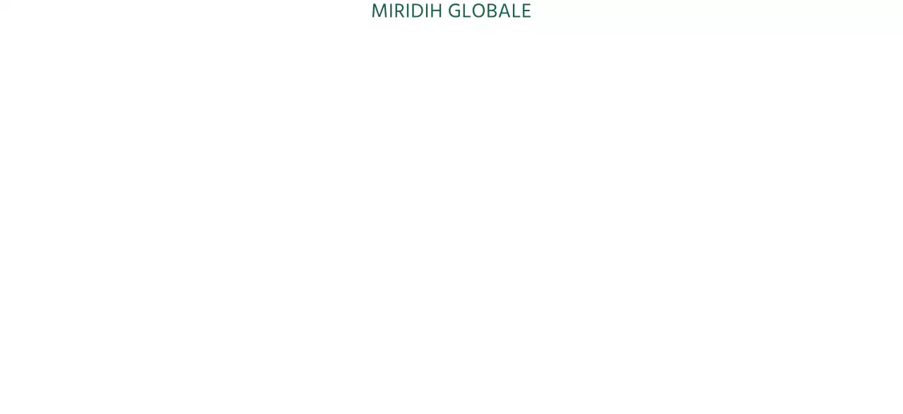 Un semplice Global Mirridi verde scuro per la promozione dell'azienda.
