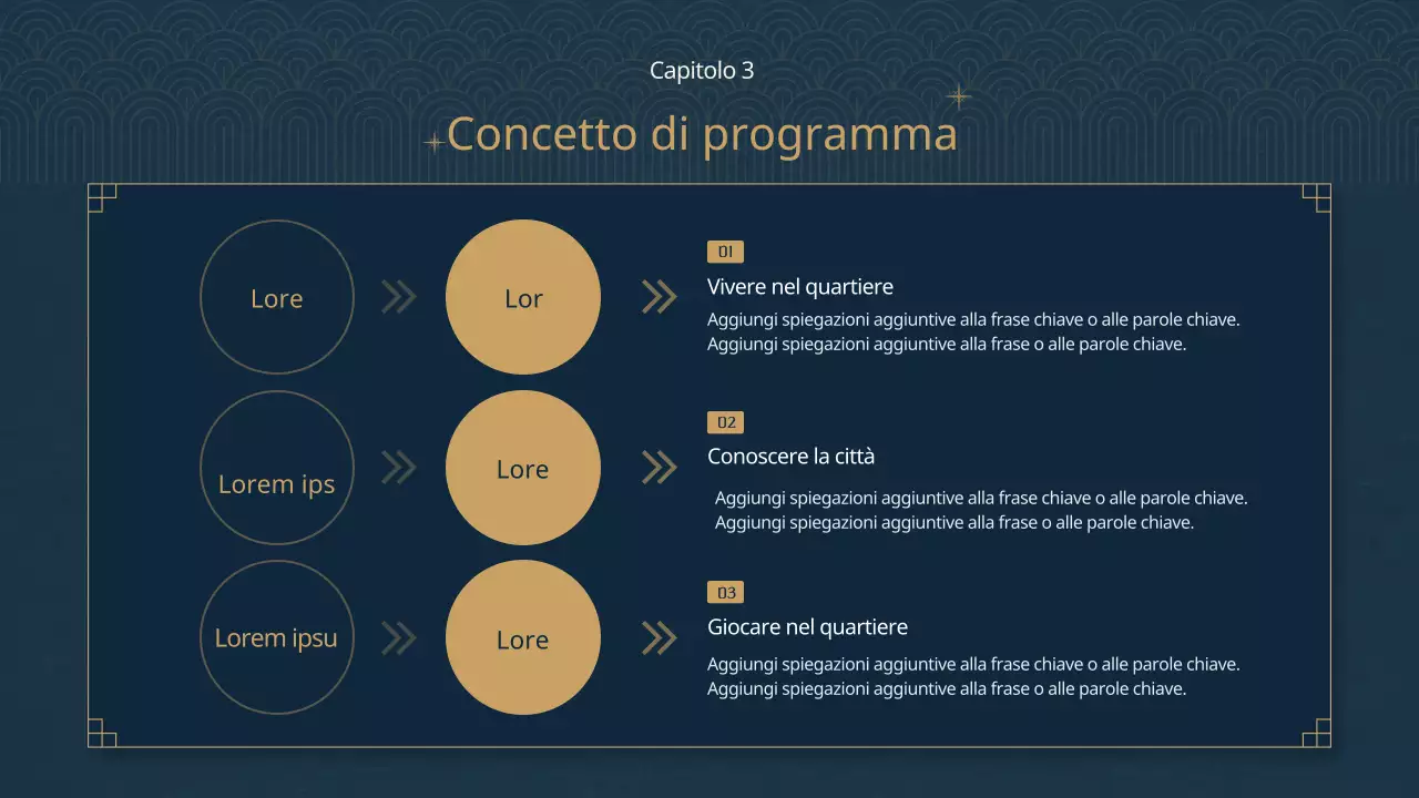 Piano di programma del museo a tema orientale blu