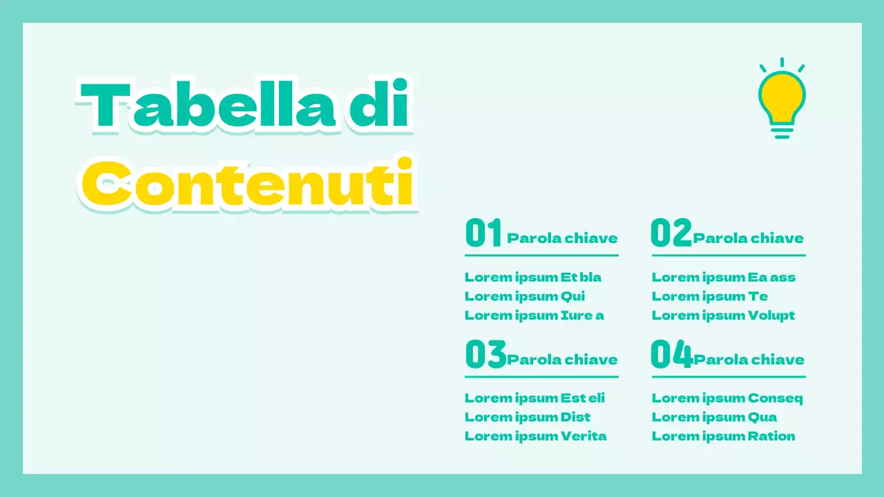 Presentazione della menta ordinata