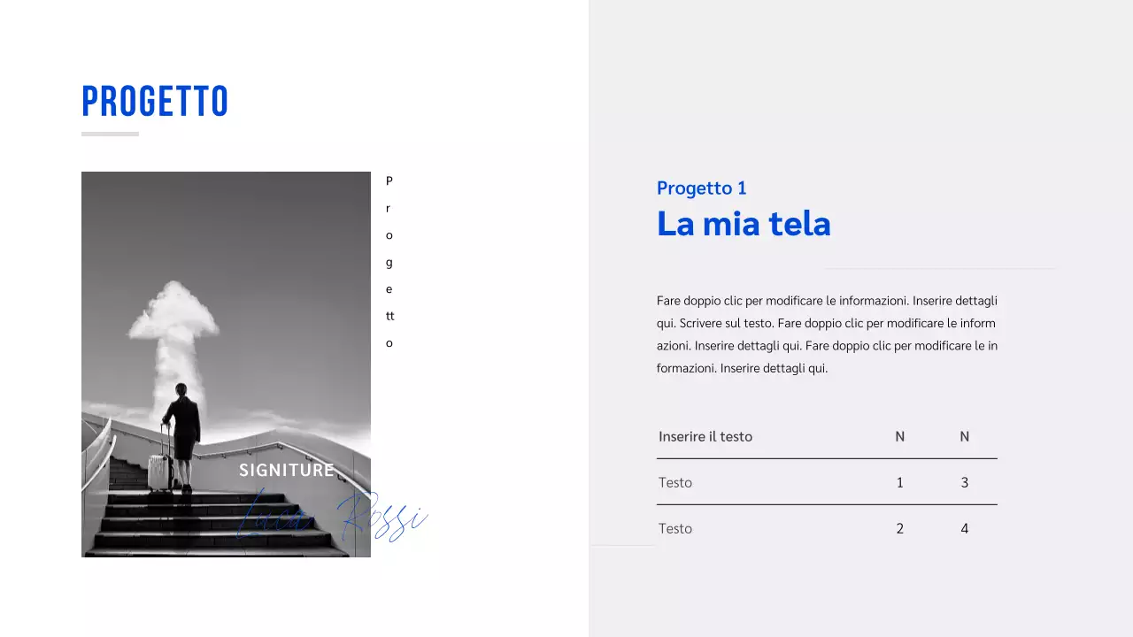 Presentazione di base