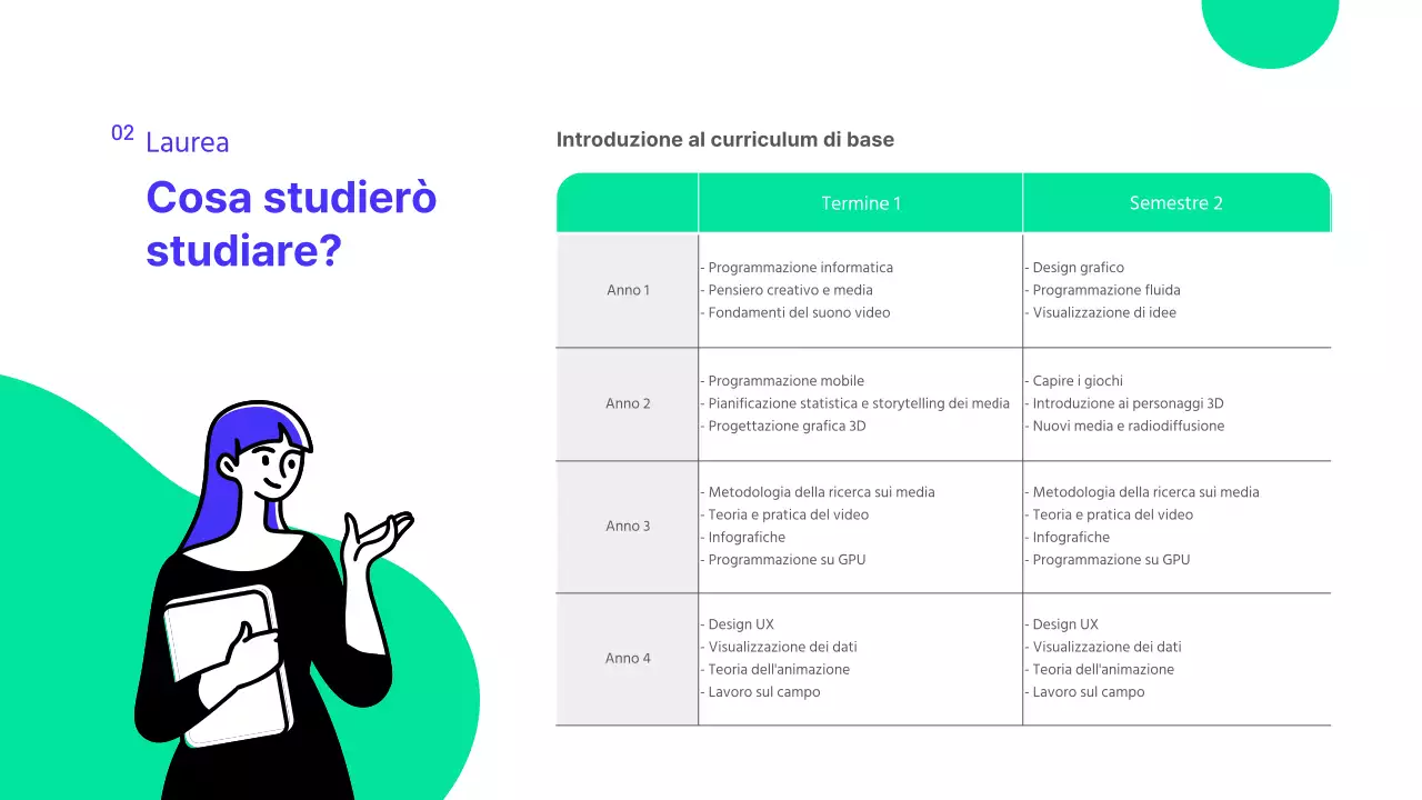 Una moderna presentazione del dipartimento di relazioni pubbliche dell'università in bianco e blu