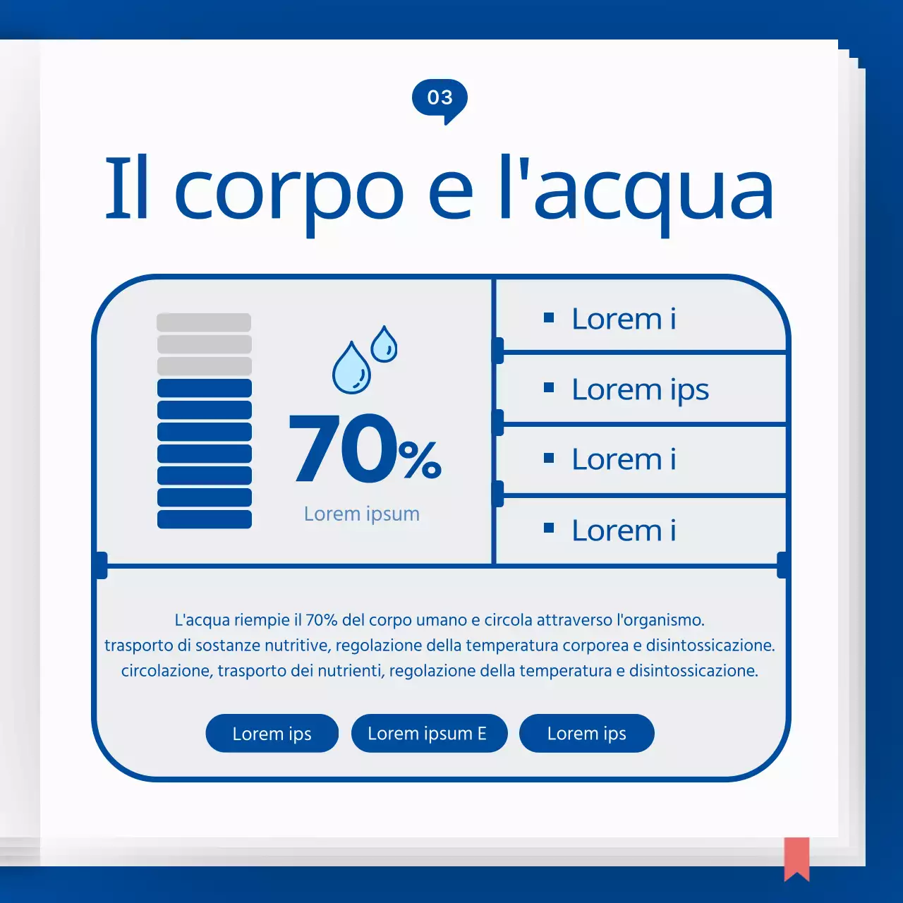 Icona blu e azzurro concetto di acqua enciclopedia