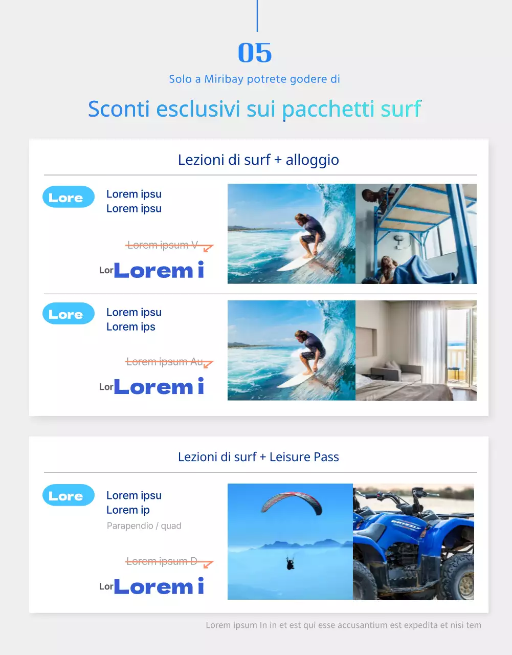 Dettagli del pacchetto Blue Cool Surf